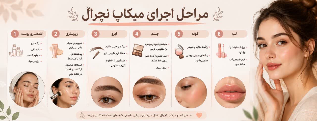 مراحل اجرای میکاپ نچرال